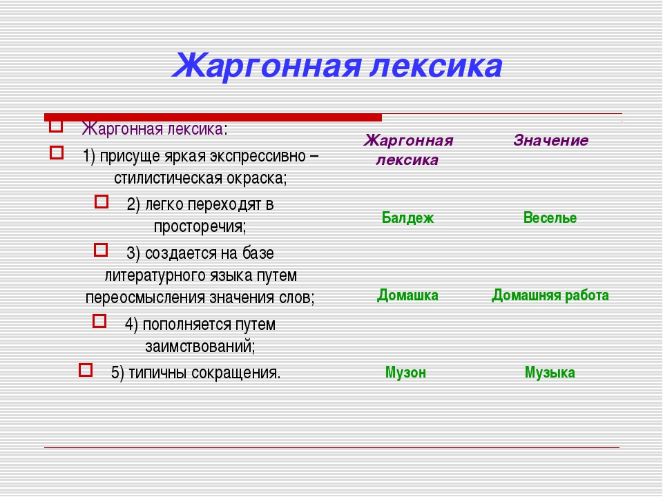 Что означает выражение "ты что газуешь" и как расшифровать его смысл?