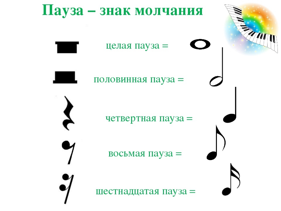Руна вуньо перевернутая значение