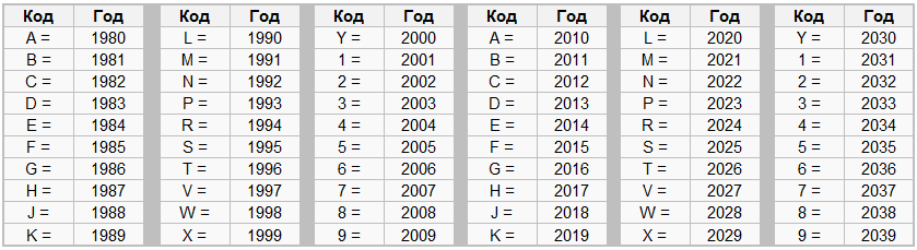 Особенности бизнеса в китае: 5 интересных фактов