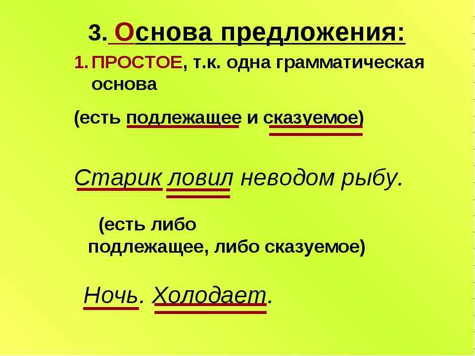 А9. грамматическая основа предложения