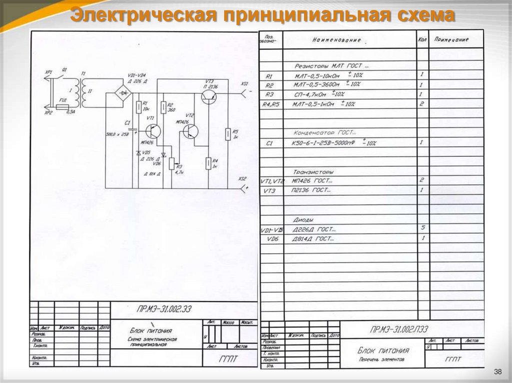 Плоттер боде. построитель частотных характеристик (боде плоттер)
