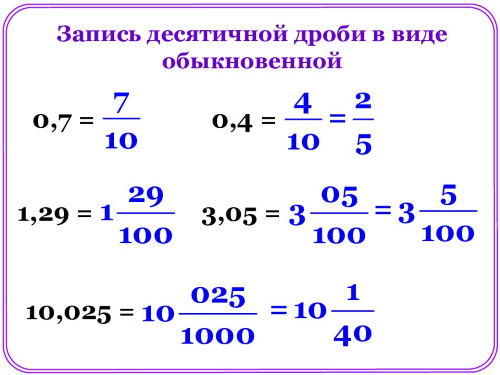 Как перевести время в десятичную дробь: подробная инструкция