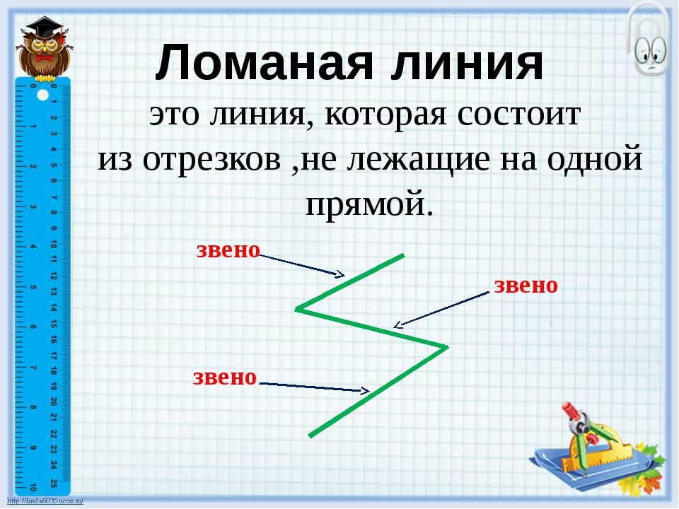 Треугольник и виды треугольников, свойства сторон и углов треугольника