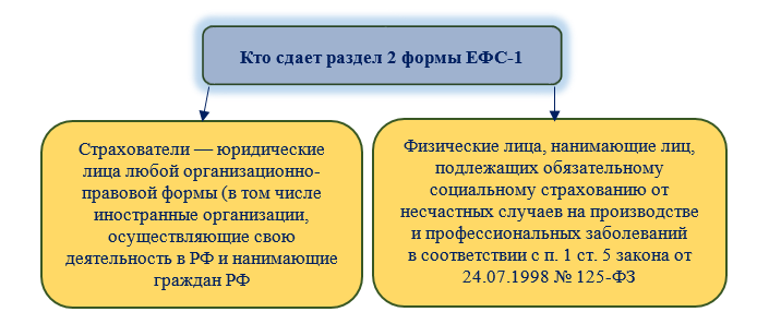 Что такое отчитывать человека: понятие и примеры