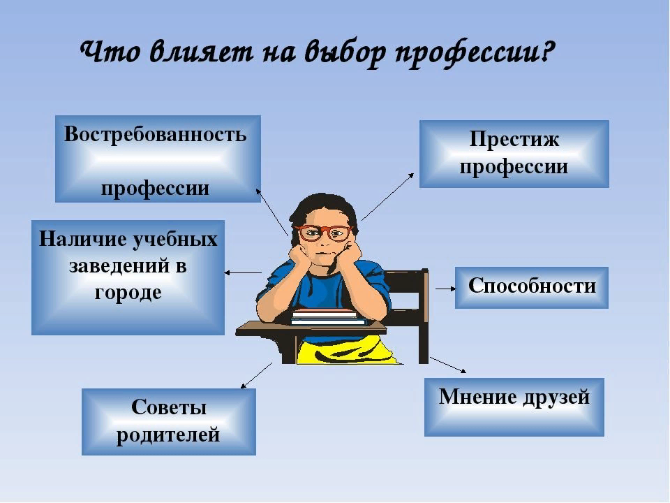 Мутабельный человек: что это означает и как это влияет на нас?