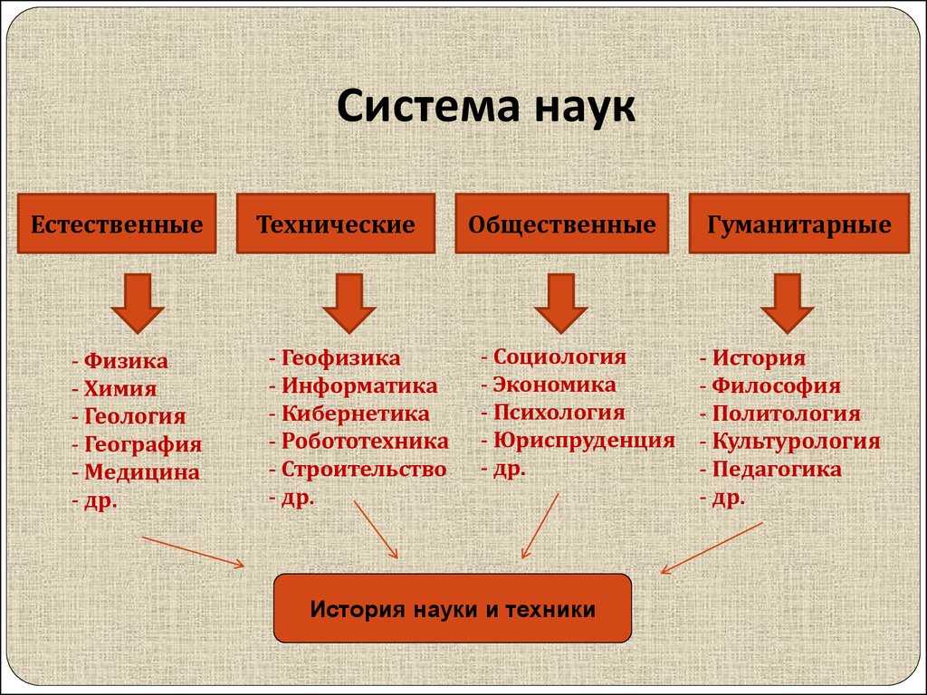 Фестиваль импровизаторов 2023: креативное шоу ни на минуту не останавливается!