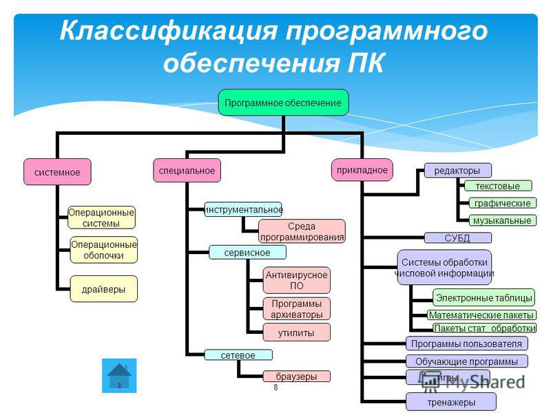 Winobj: описание, возможности, применение