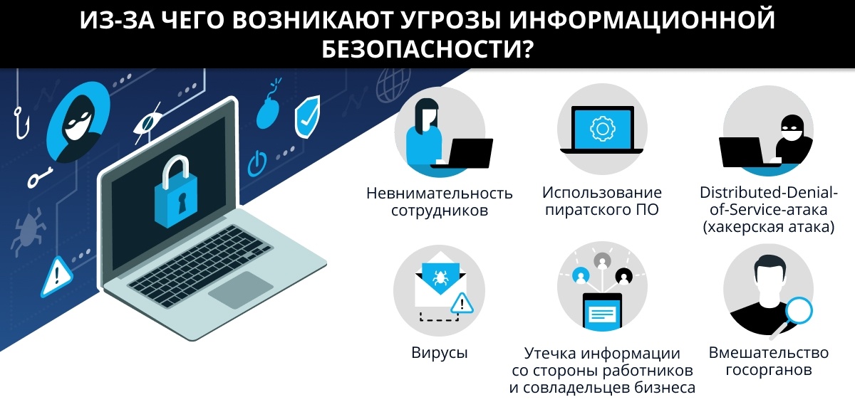 Как сделать рутокен из флешки
