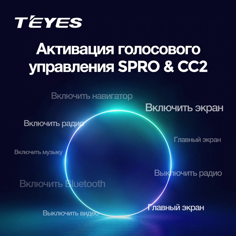 Как настроить главный экран teyes cc3