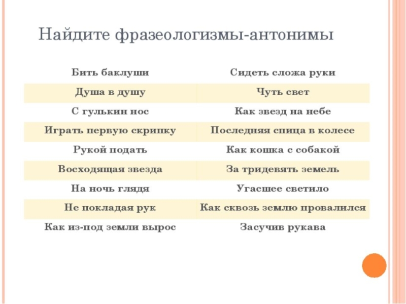 Сила выразительности речи: значимость фразеологизма