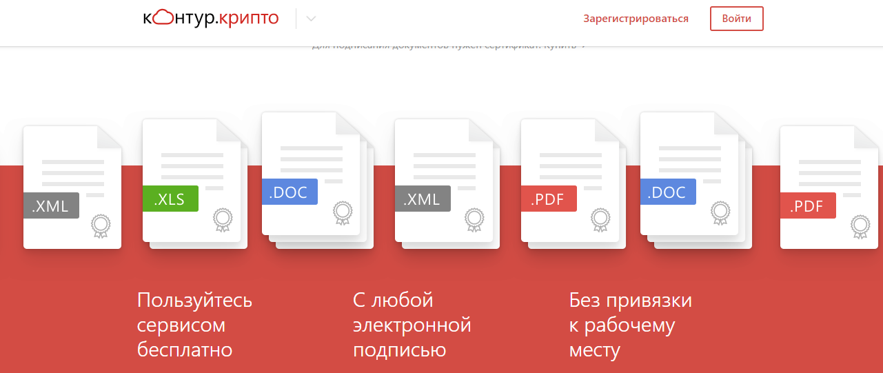 Инструкция по обращению с личным кабинетом контур