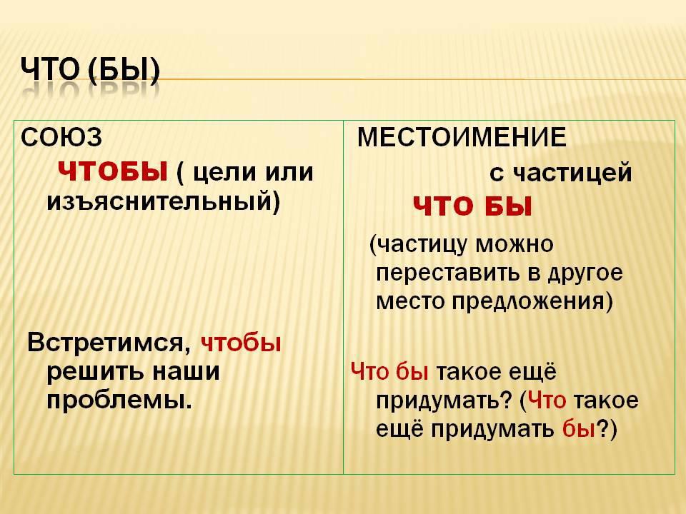 Каково значение и смысл понятия "как таковой"?