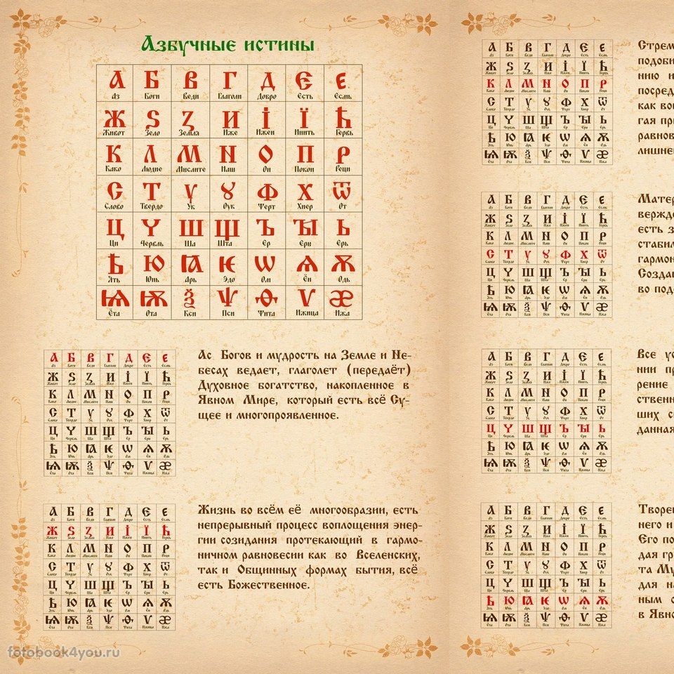 Ласковые слова на английском для обращения к партнеру