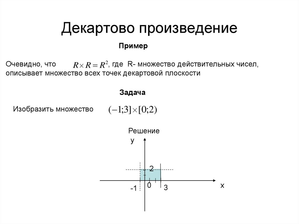 Множества