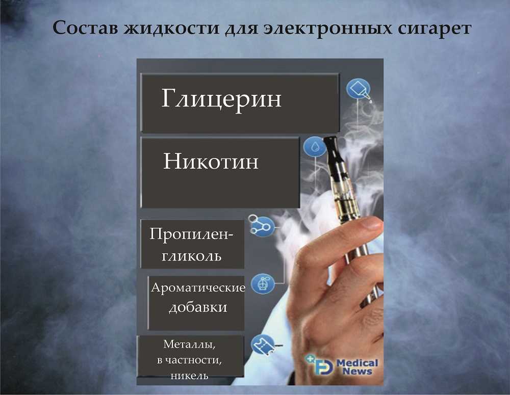 Как называется маленький вейп похожий на флешку: удобный компактный устройство для вейпинга