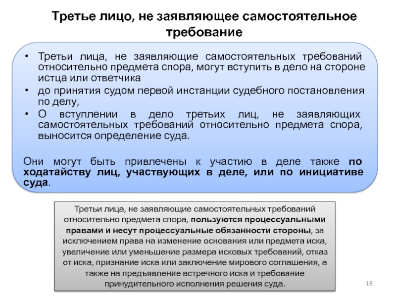 Что значит от третьего лица? - quepaw
