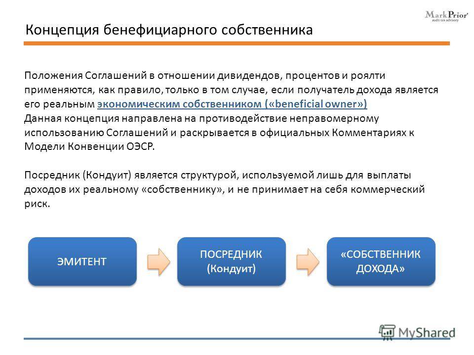 Бенефициар — кто это? владелец, права, отличия, обязанности, советы