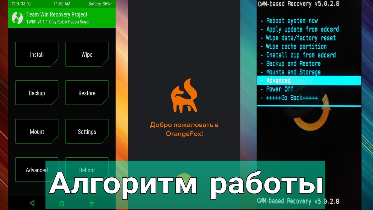 Twrp ошибка 1 при установке zip: причины и способы решения - otvetimtut.ru