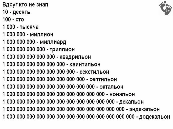 Как убрать цифры в ворде слева