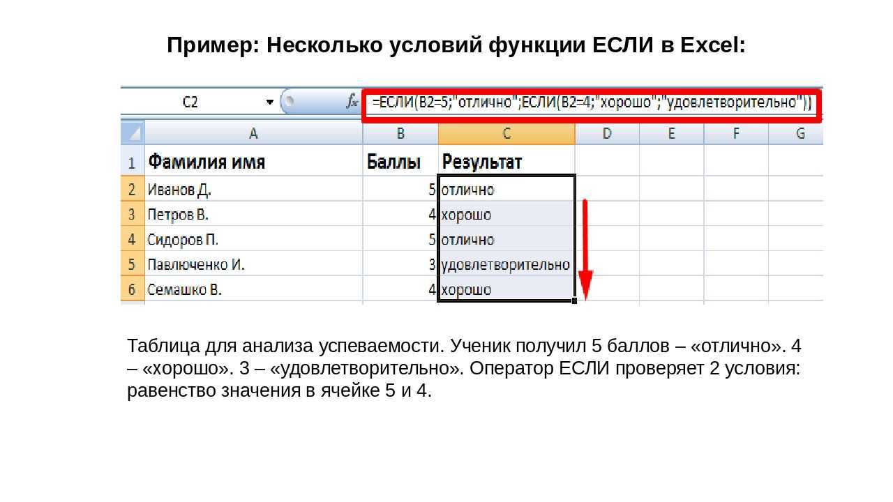 Формат excel: правильное написание