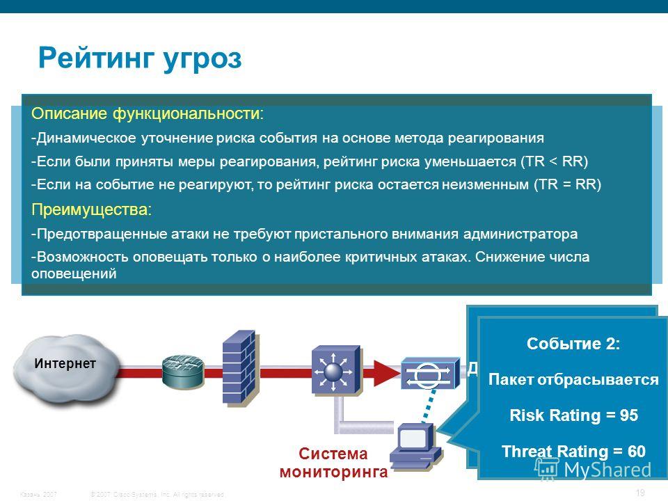 Как работать с vk api вконтакте — usefull 4 web developers