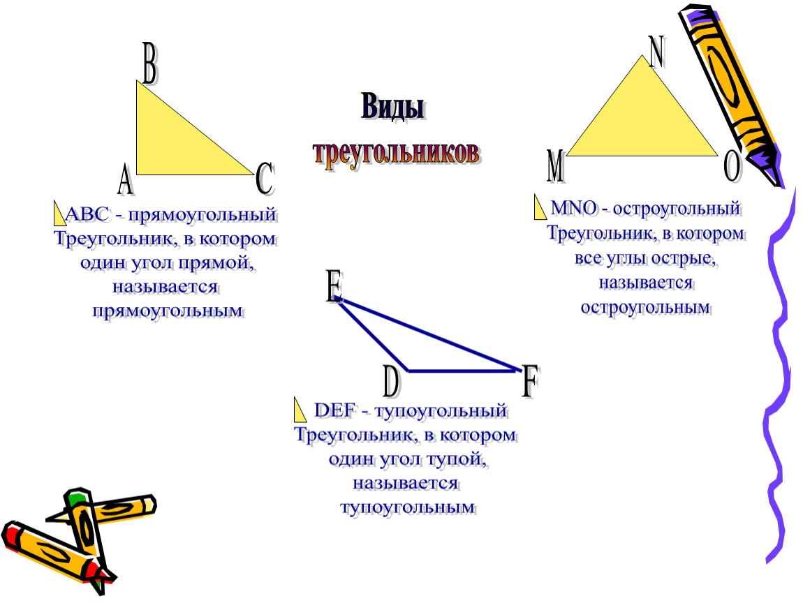 Как определить, что треугольник тупоугольный по сторонам: секреты определения