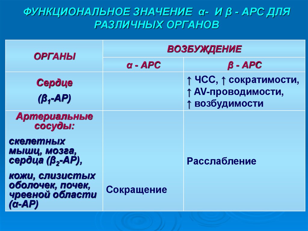 Расширение файла ars: что это и как его открыть?