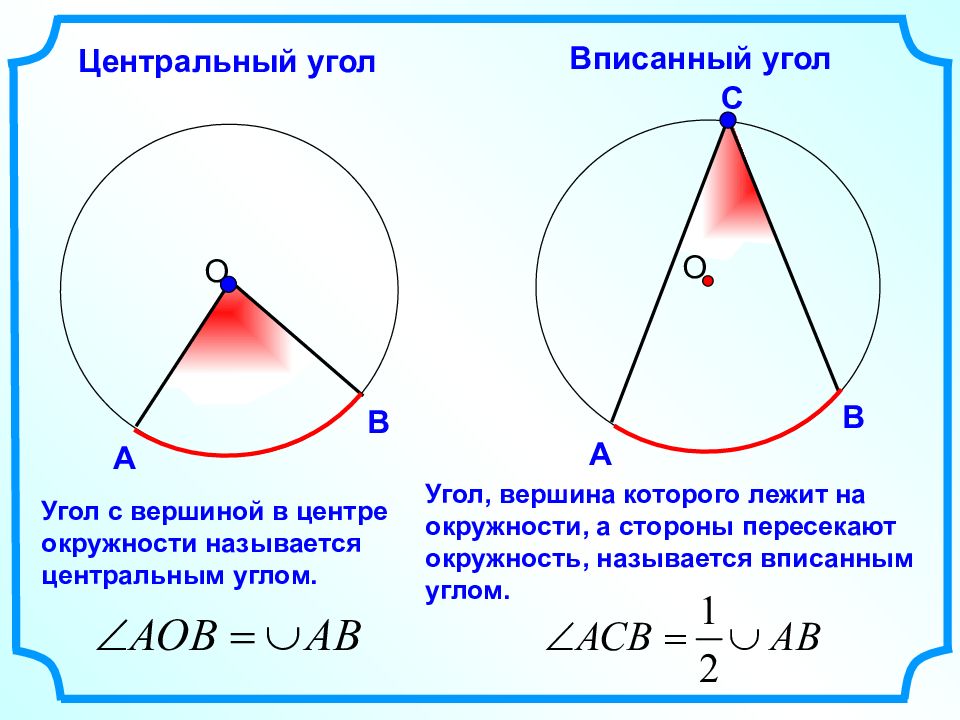 Как найти угол по тангенсу