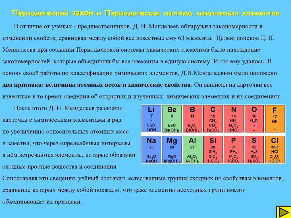 Группа-математика