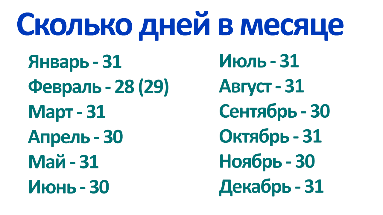 Сколько дней в невисокосном году Возможно вопрос покажется простым и элементарным но на самом деле за ним скрывается множество интересных особенностей