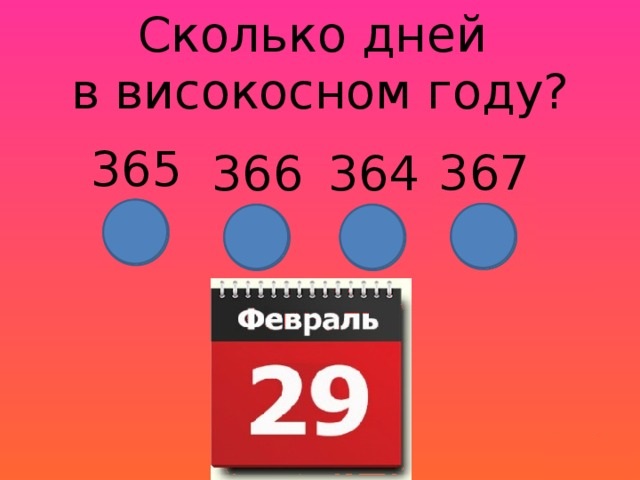 Сколько календарных дней в 2024 году 365 или 366?