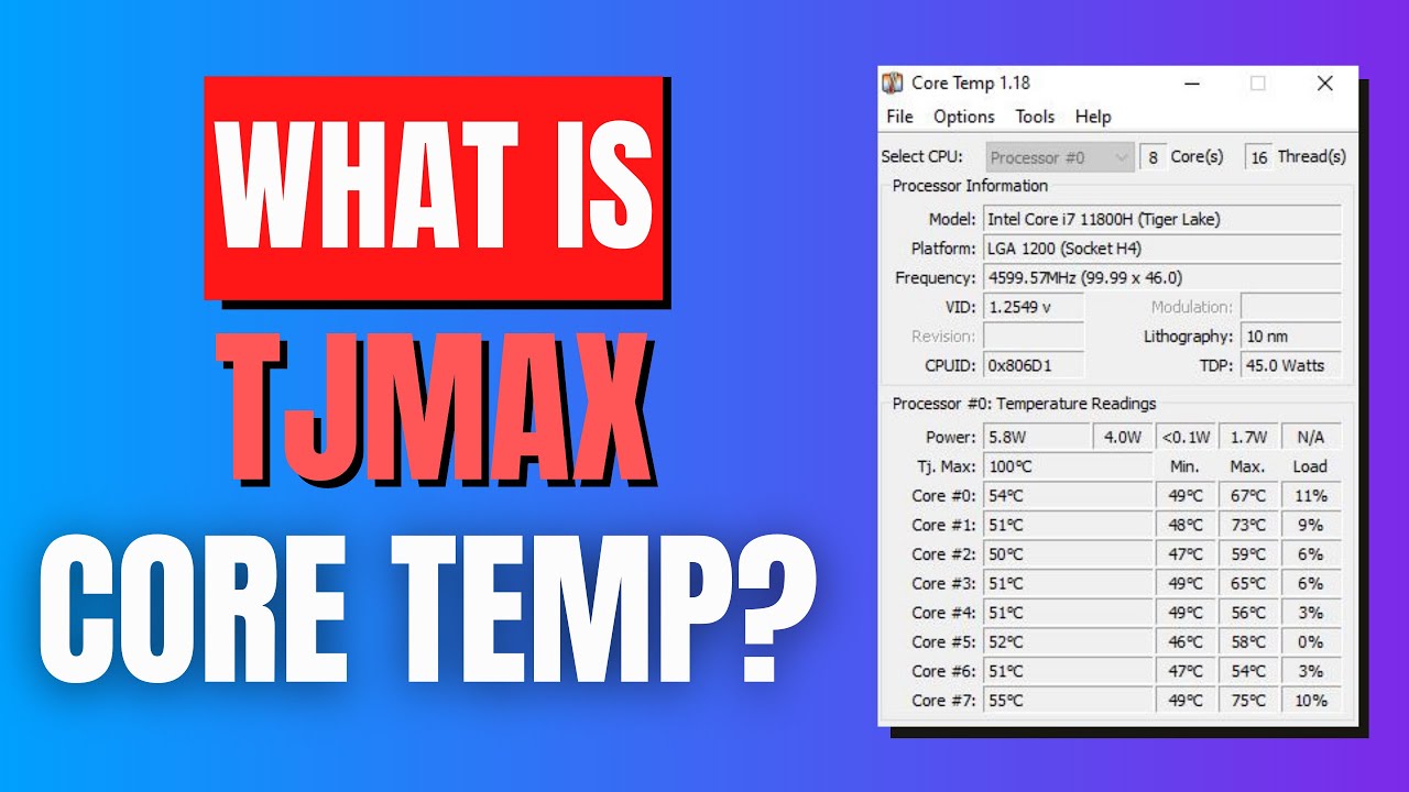 Understanding cpu core distance to tjmax: a comprehensive guide