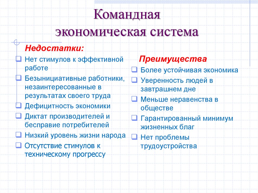 Командная (плановая) экономика: понятие, преимущества, недостатки