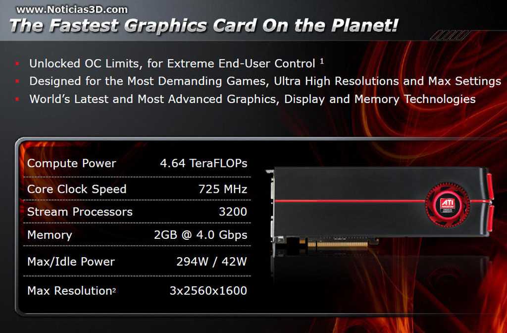 Какая видеокарта лучше: nvidia или amd