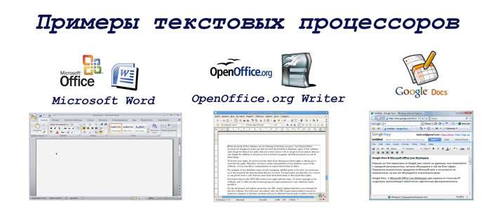 Урок 6: текстовые документы - 100urokov.ru