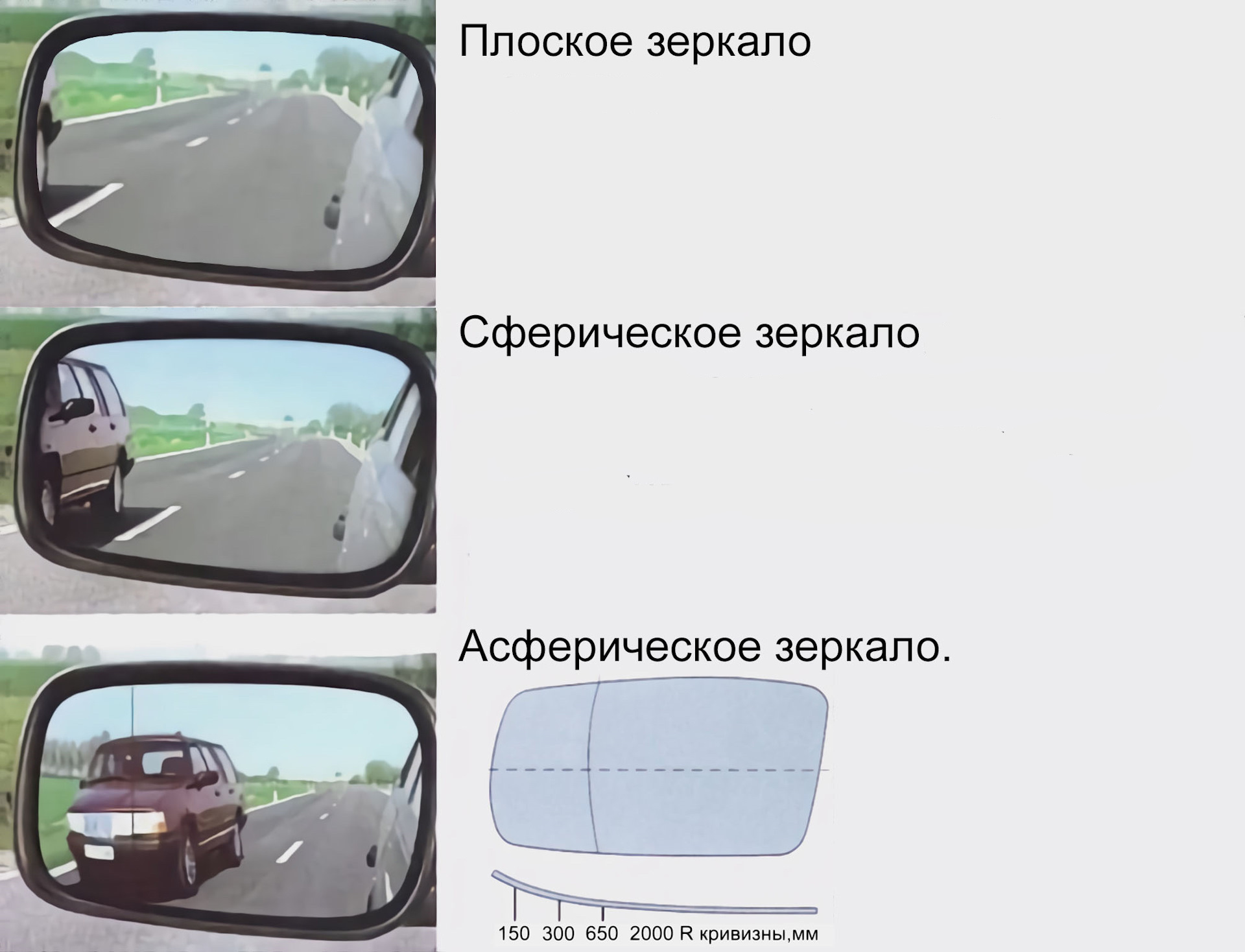 Приложение зеркало: что это такое и как оно работает