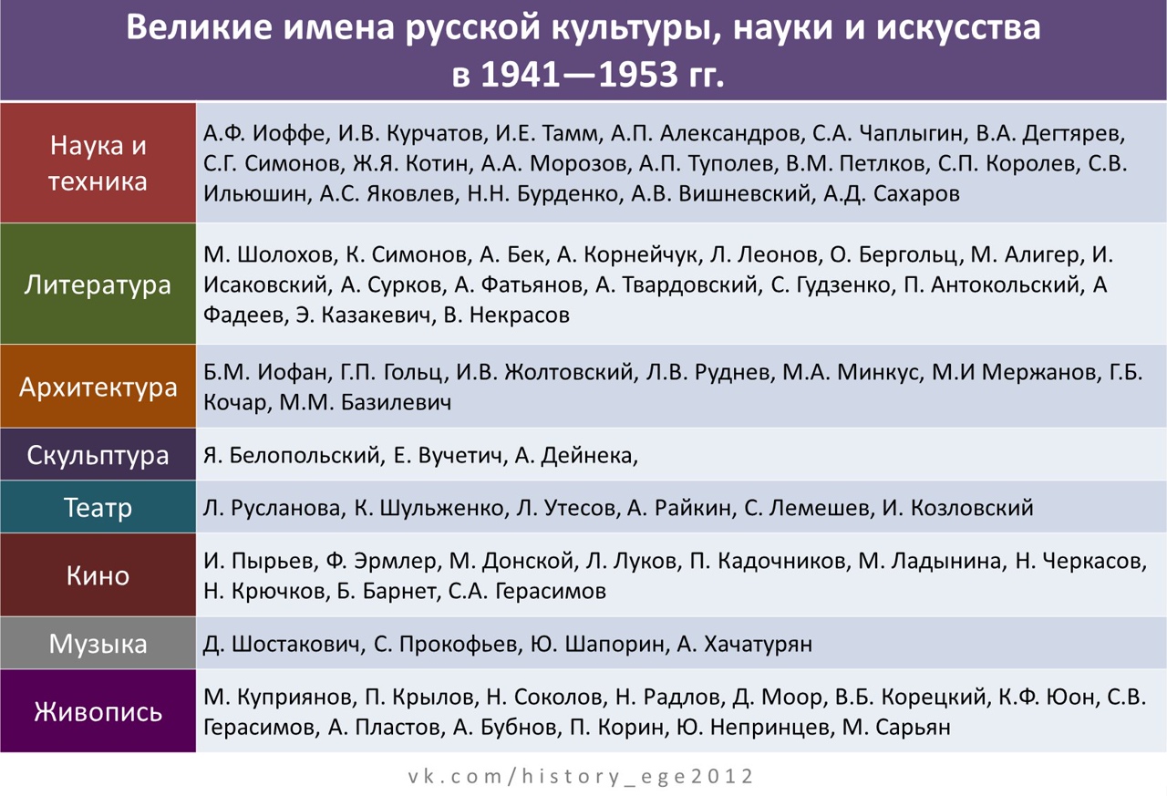 Асисяй это выражение из мира компьютерных игр которое означает выражение возбуждения или радости Это слово получило широкую популярность в
