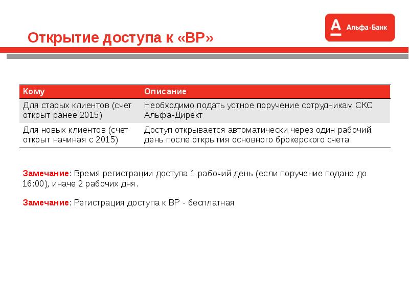 Что такое резерв по счету в альфа-банке при кредите