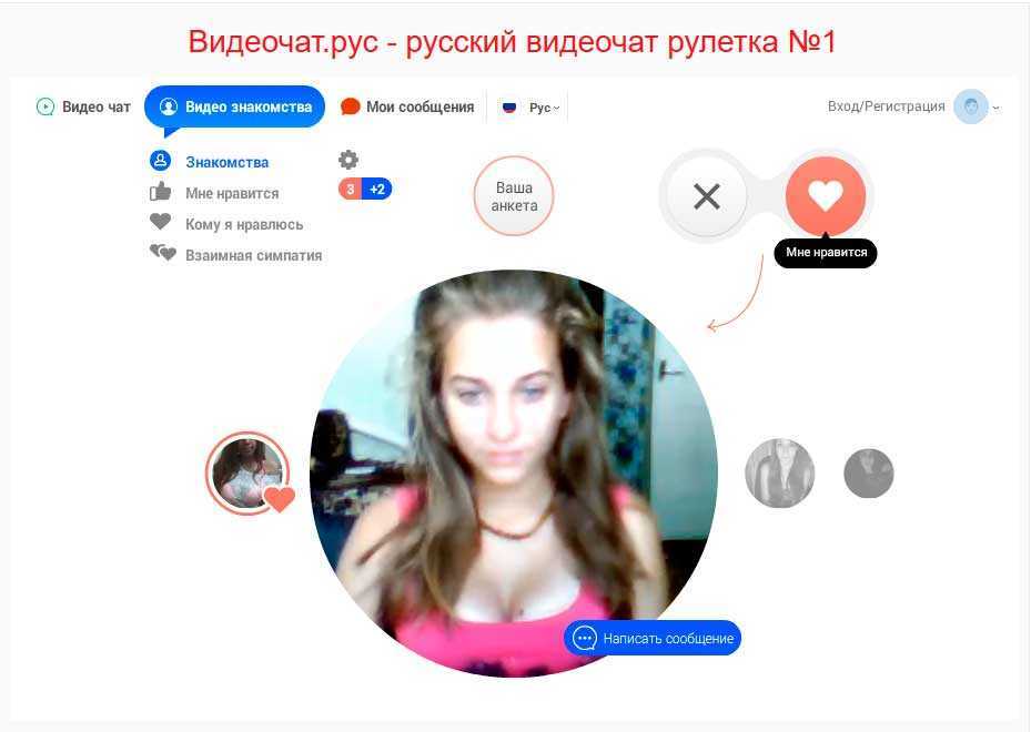 Чат рулетка без регистрации: топ 10+ лучших 2024 года