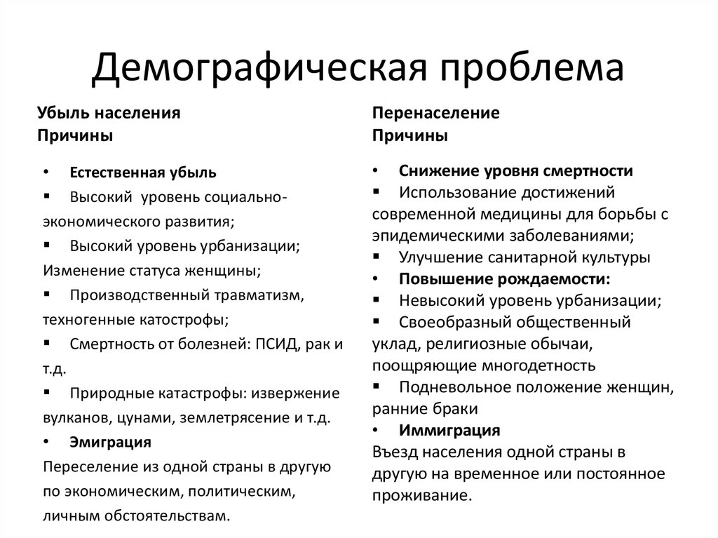Демографический кризис в россии