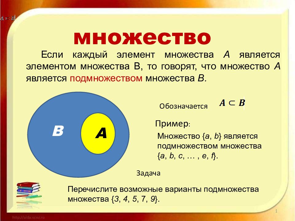 Множества,их элементы,поджмножества