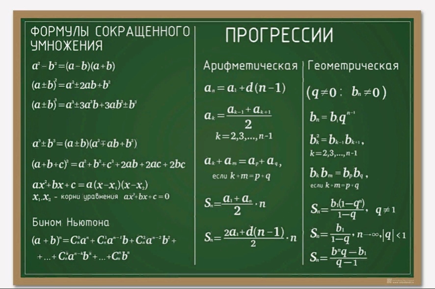 Логарифмические неравенства. методы и примеры решений. математичка.ру