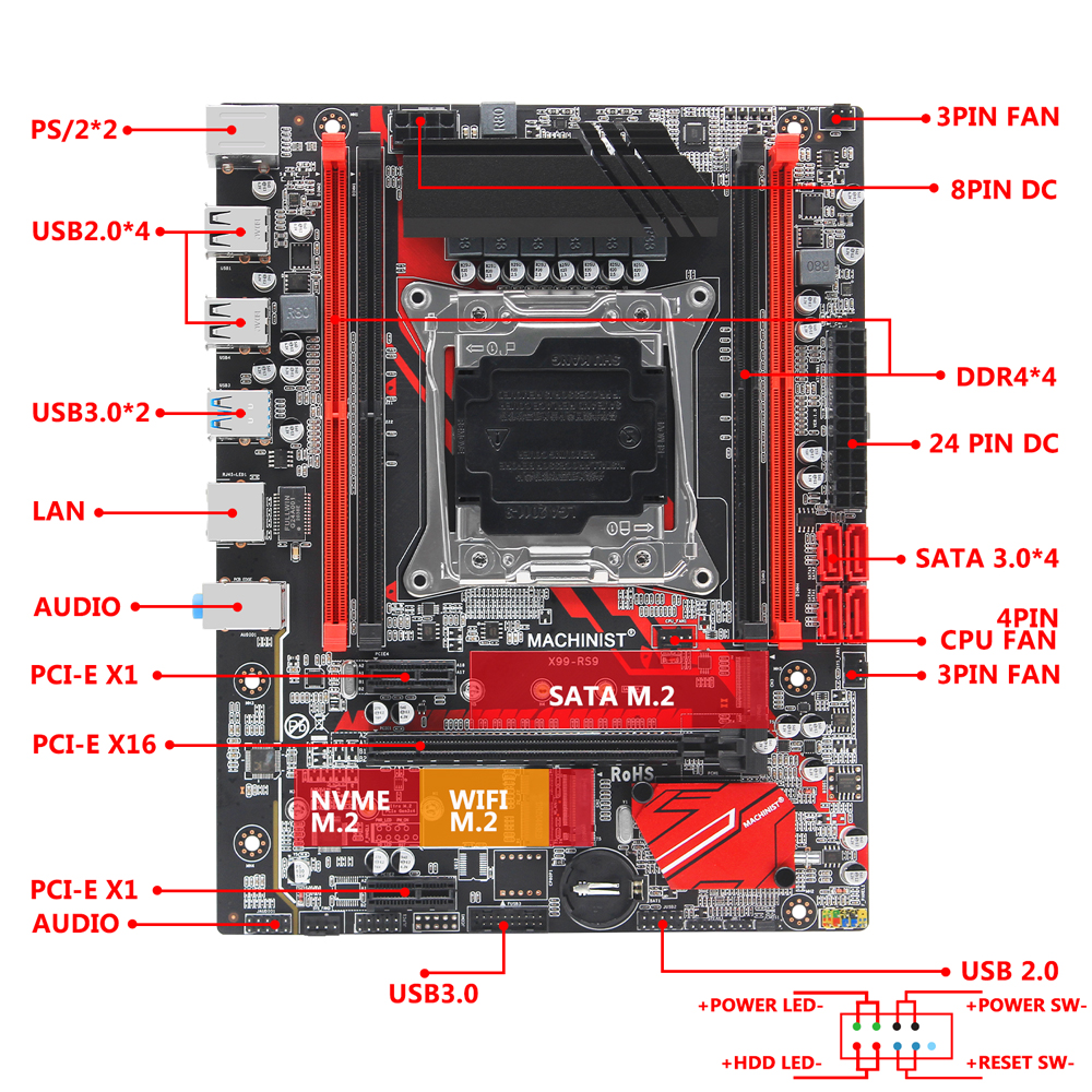 Machinist rs9 x99 2011-3: обзор характеристик, процессоры, bios
