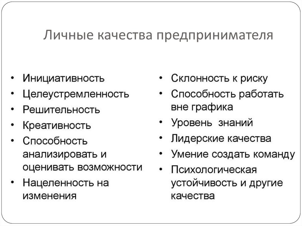 Понятие лидер и лидерство. его виды и функции