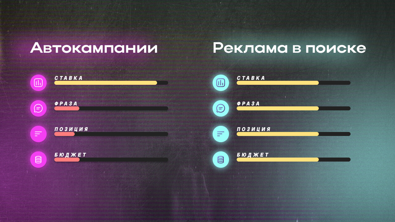 Wts – что это значит и как использовать в онлайн-бизнесе?