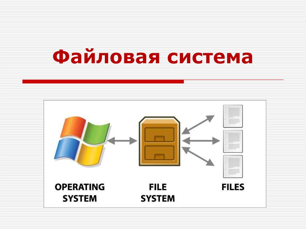 Default что это за папка и можно ли ее удалить - ответы на вопросы о папке default