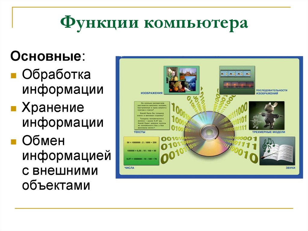 It: что это и почему сфера it-технологий сейчас популярна
