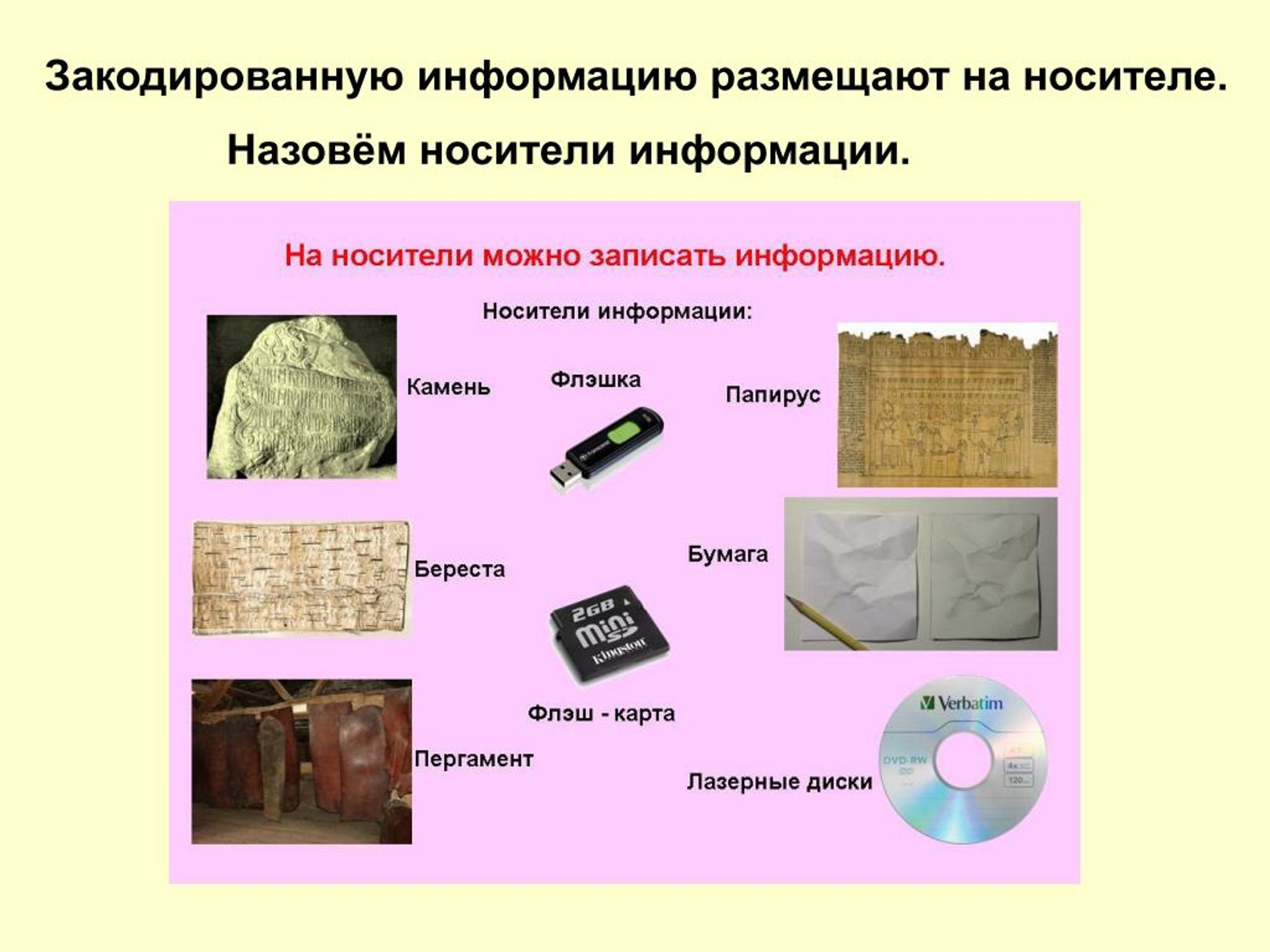 Почему популярна флешка?