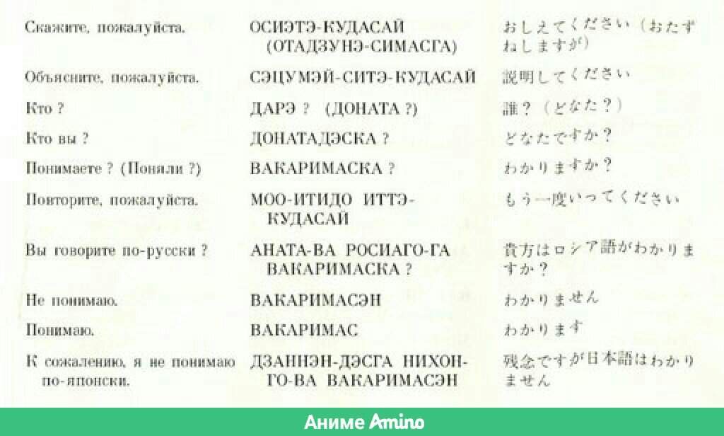 10 самых популярных японских выражений