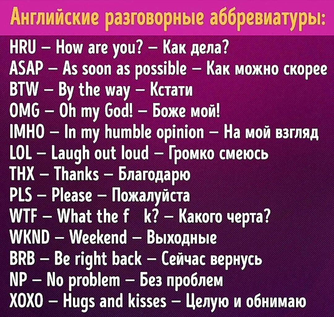 Влияние интернет-коммуникаций на появление новых сленговых выражений